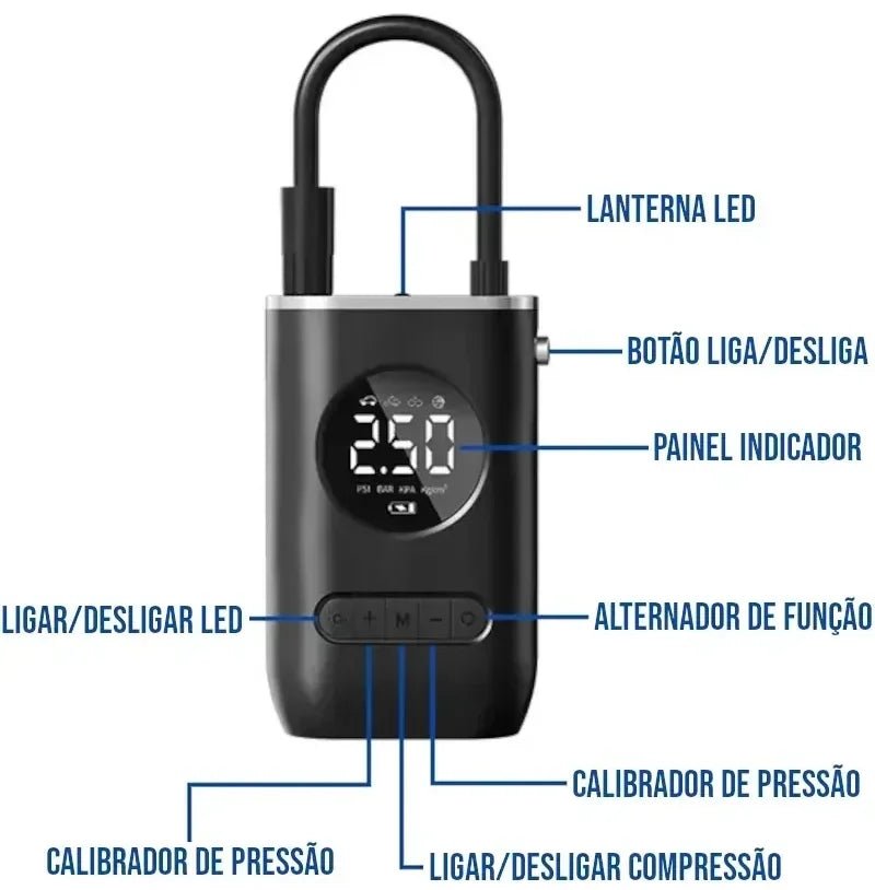 Calibrador de Pneus Digital Elétrico Portátil