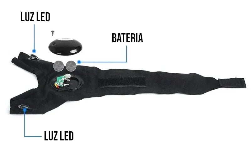 Luvas com Lanterna LED Recarregável e Impermeável