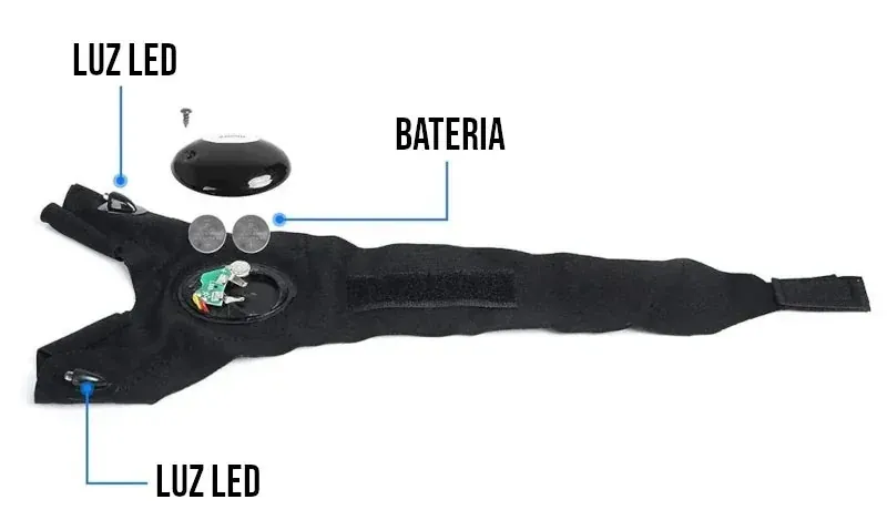 Luvas com Lanterna LED Recarregável e Impermeável