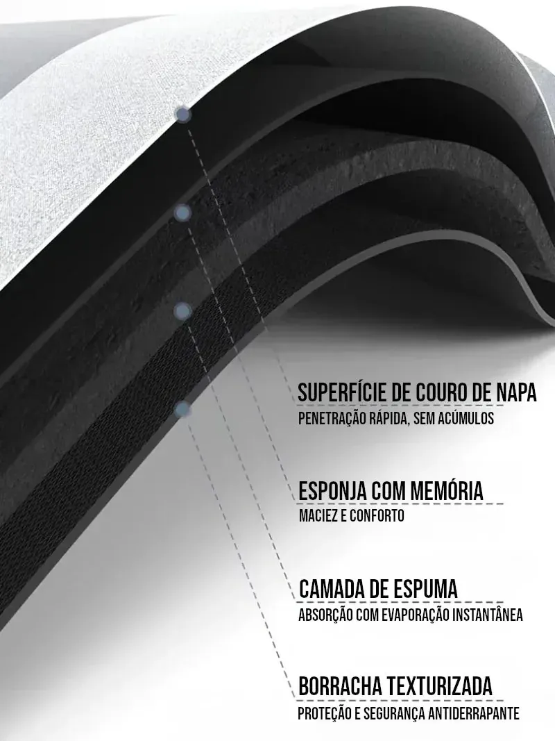 Tapete para Cozinha Antiderrapante Absorvente Emborrachado