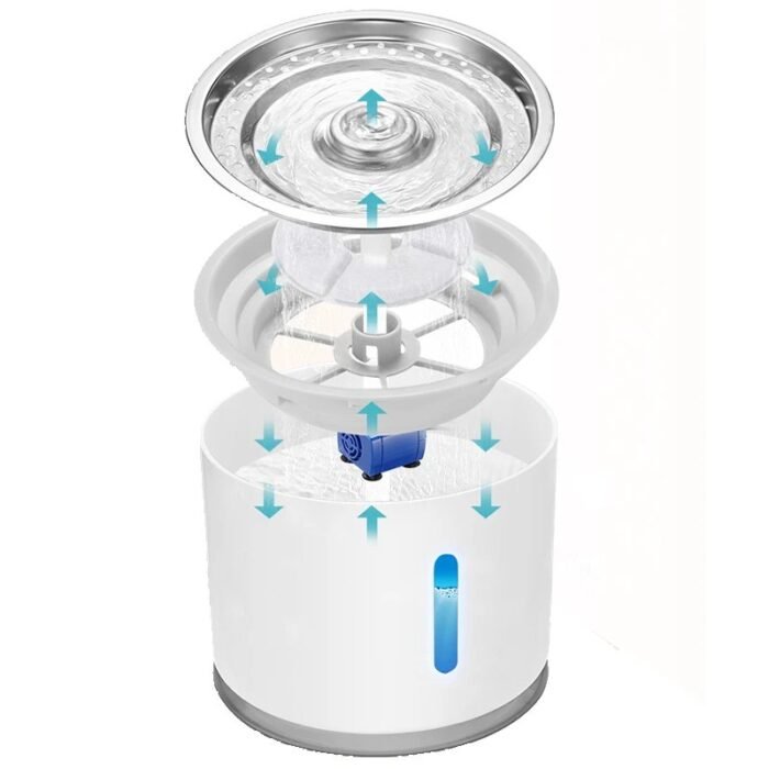 Bebedouro Automático com Filtro para Gatos e Cães