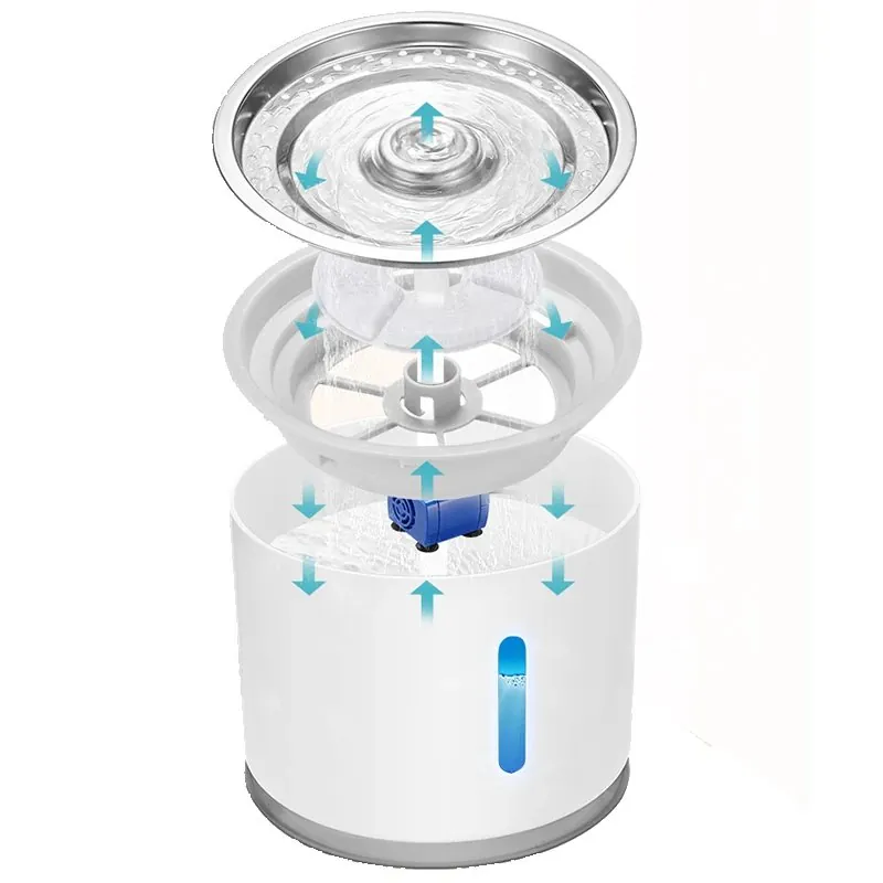 Bebedouro Automático com Filtro para Gatos e Cães