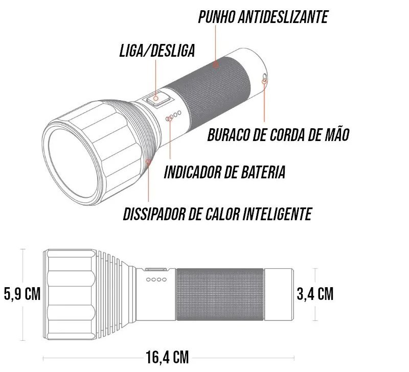 Lanterna Tática Recarregável 2000 Lúmens USB-C LED