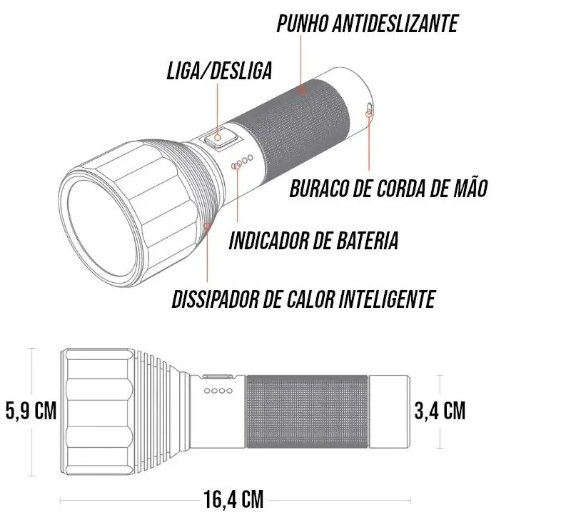 Lanterna Tática Recarregável 2000 Lúmens USB-C LED