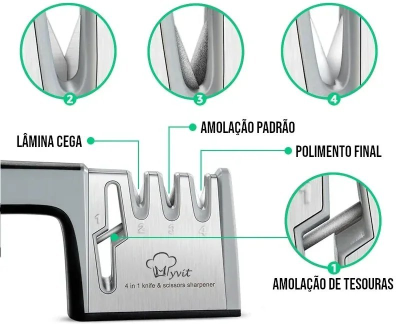 Amolador de Facas e Tesouras com 3 Estágios
