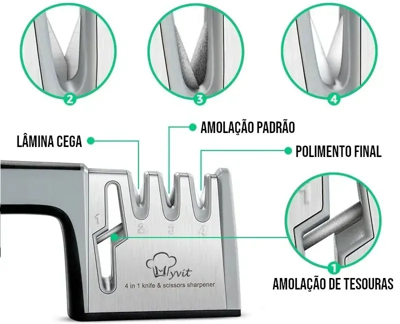 Amolador de Facas e Tesouras com 3 Estágios
