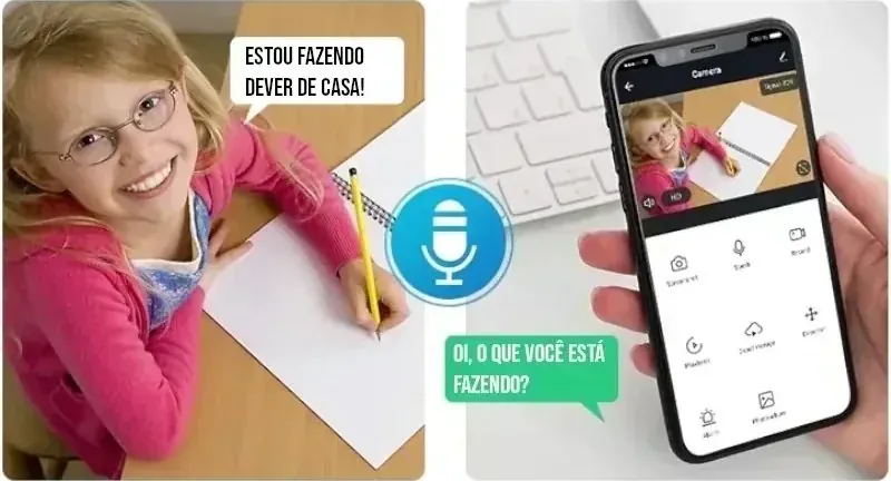 Câmera Wi-Fi Full HD 360 com Visão Noturna e Áudio