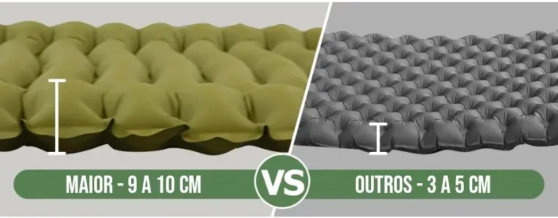 Colchão Inflável Portátil com Travesseiro Dobrável