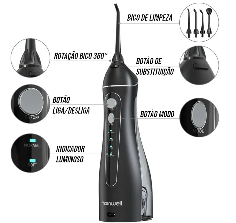 Irrigador Oral Portátil 200ml com 5 Bicos USB
