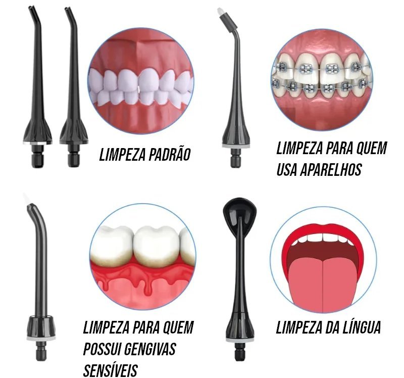 Irrigador Oral Portátil 200ml com 5 Bicos USB