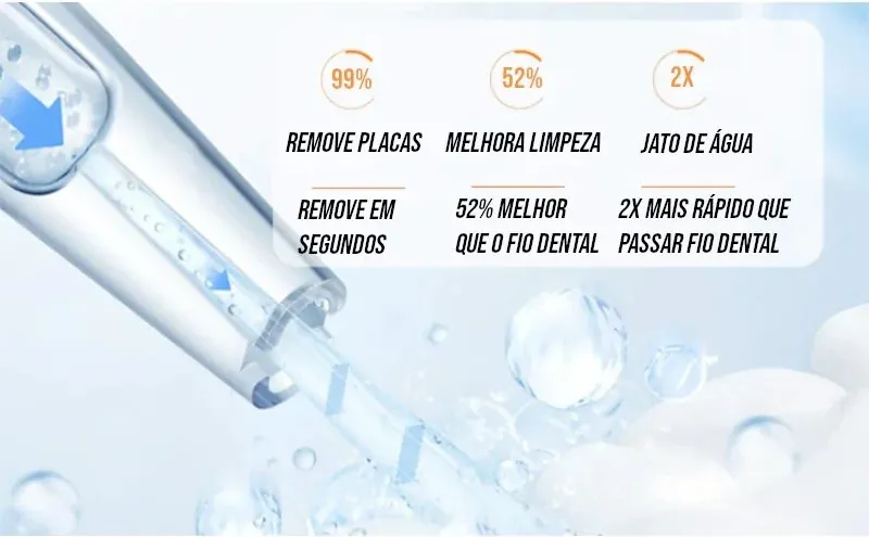 Irrigador Oral Portátil 200ml com 5 Bicos USB