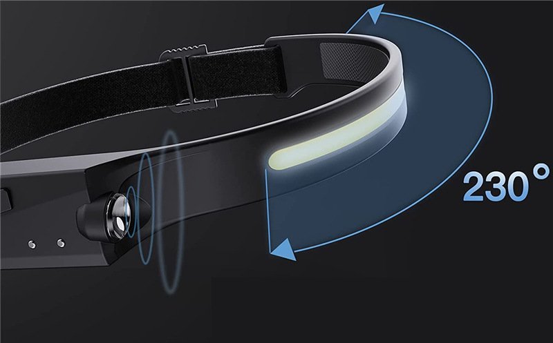 Lanterna de Cabeça LED Recarregável com Sensor