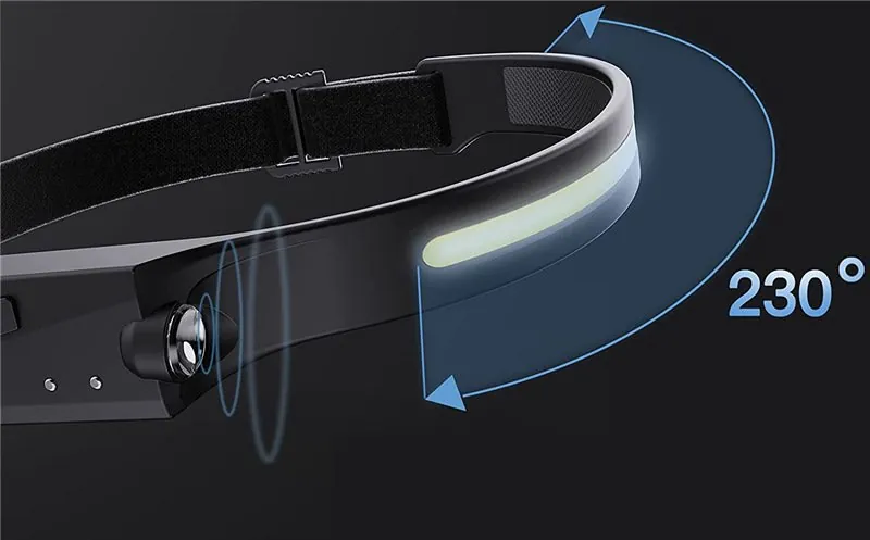 Lanterna de Cabeça LED Recarregável com Sensor