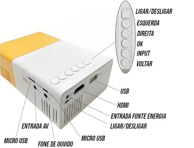 Mini Projetor Portátil Full HD 1080p para Filmes