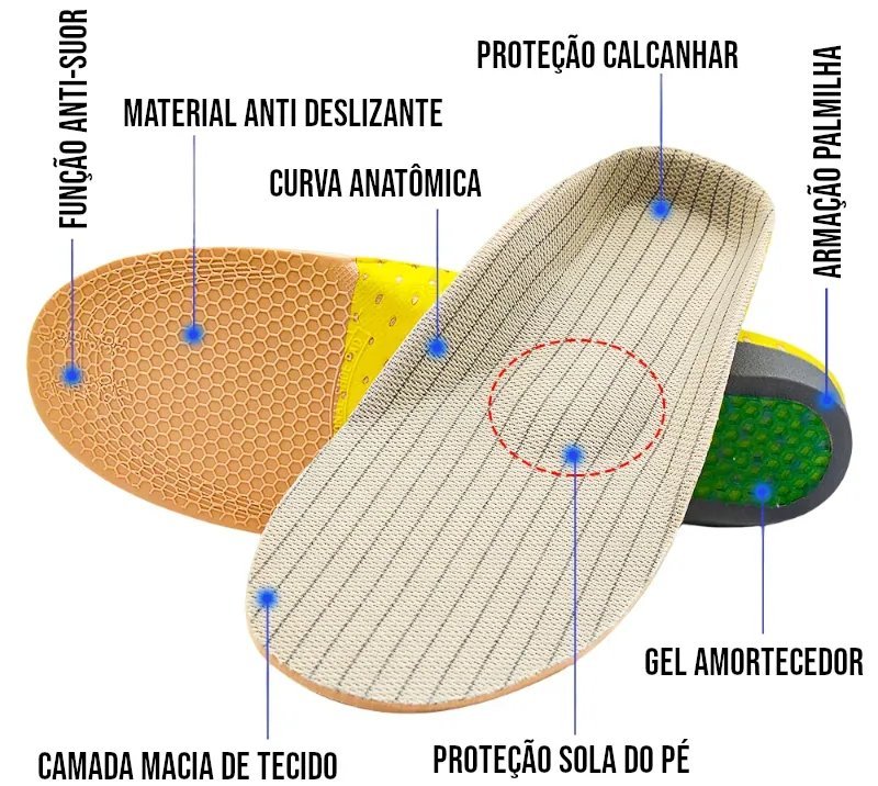 Palmilha de Gel para Calçados