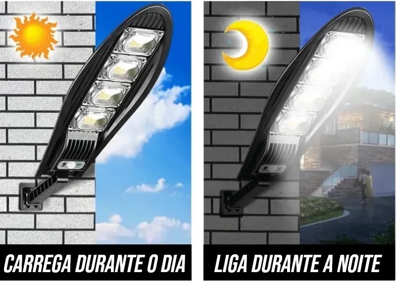 Refletor Solar de LED 500W com Sensor e Controle