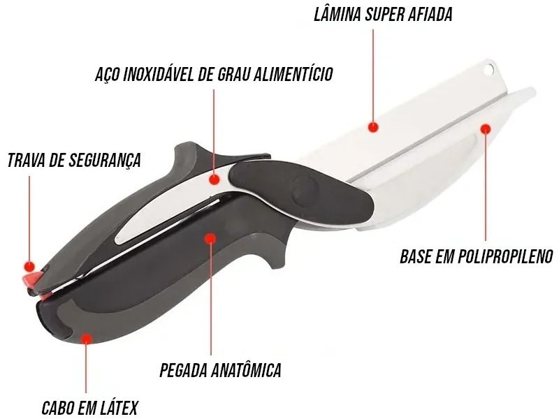 Tesoura de Cozinha 2 em 1 com Tábua de Corte