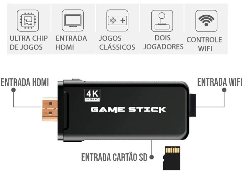 Video Game Stick Retro com 10000 Jogos e 2 Controles