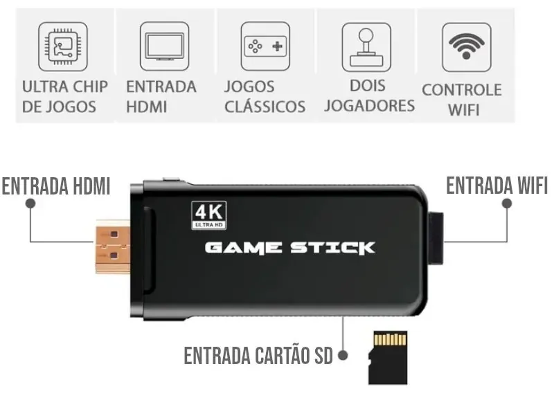 Video Game Stick Retro com 10000 Jogos e 2 Controles