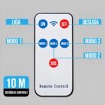 Refletor Solar de LED 500W com Sensor e Controle