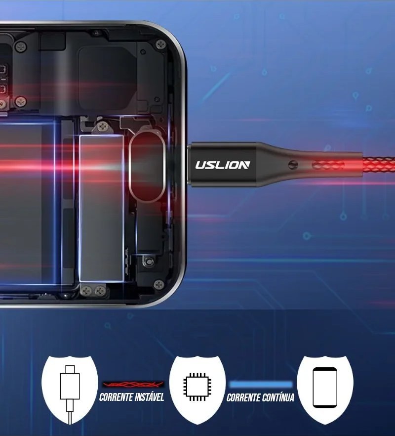 Cabo USB Tipo C 3 Metros Nylon com Carregamento Rápido