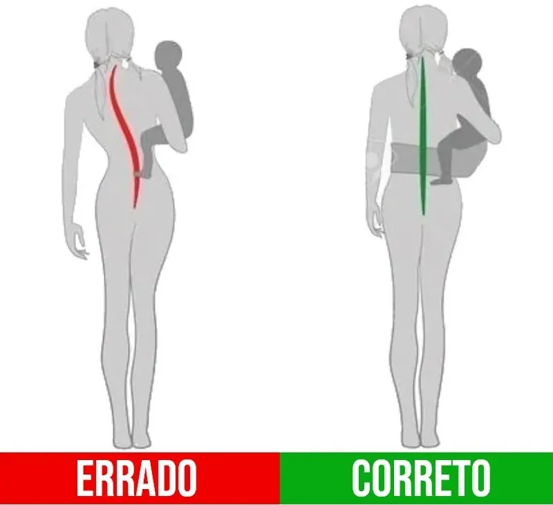 Canguru Ergonômico com Assento para Bebê