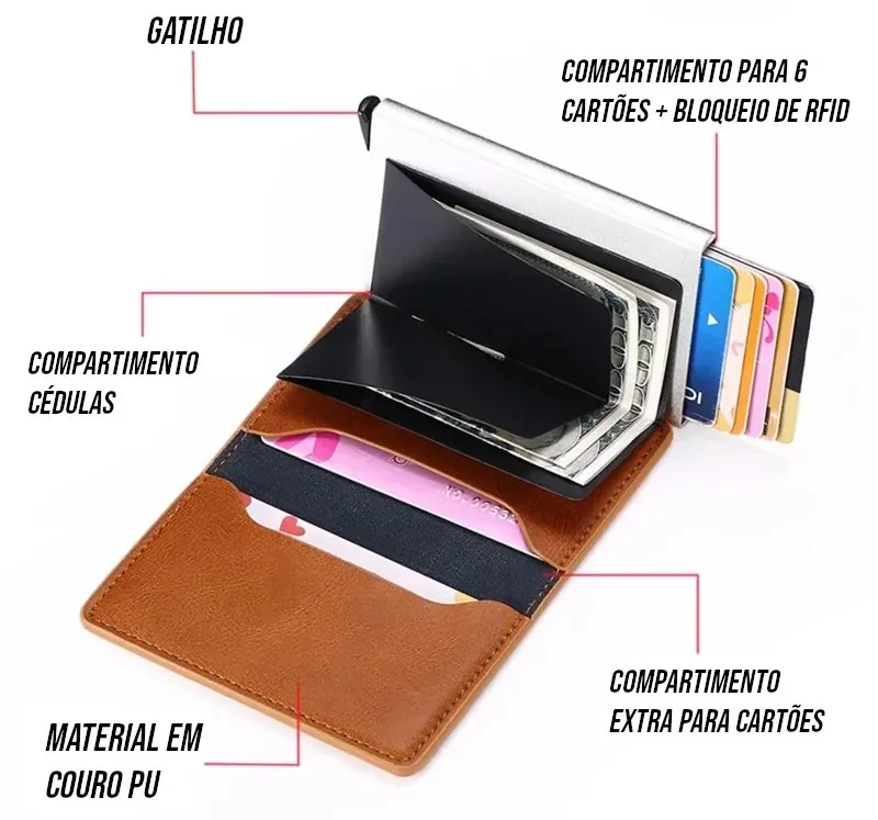 Carteira Slim com Proteção RFID e Ejetor de Cartões