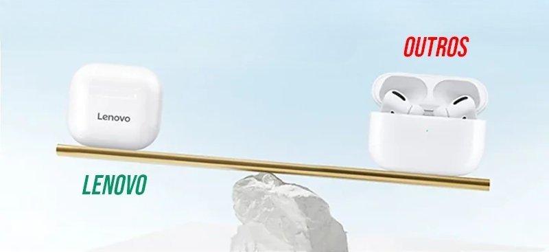 Fone de Ouvido Sem Fio Bluetooth com Microfone