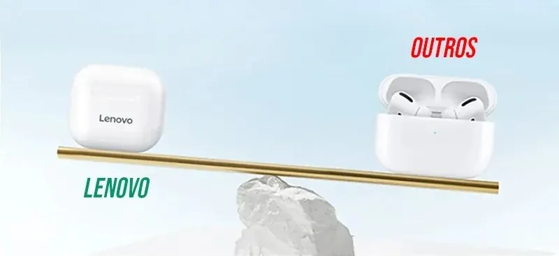 Fone de Ouvido Sem Fio Bluetooth com Microfone