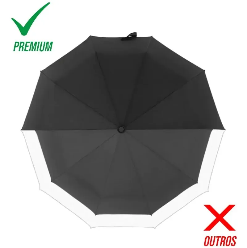 Guarda-Chuva Automático Reforçado com Proteção UV