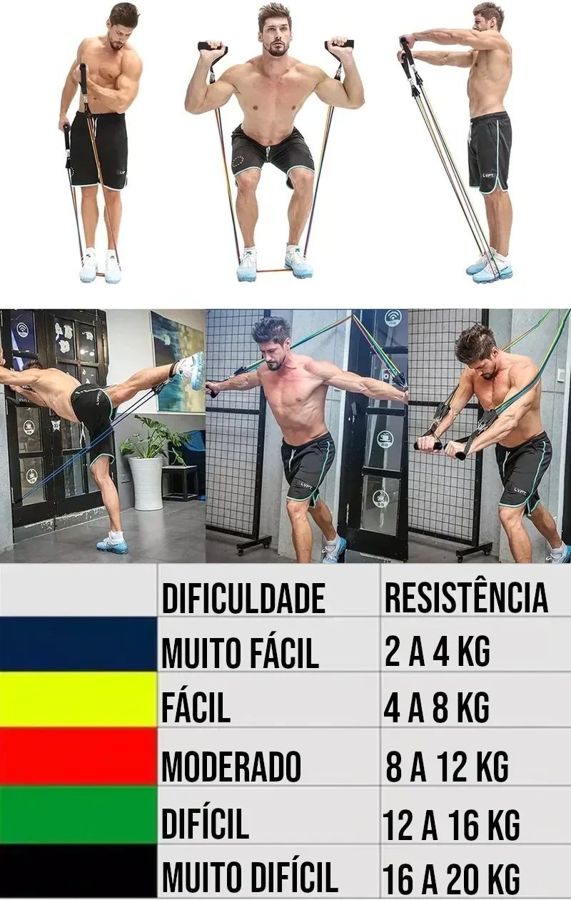 Kit Elásticos Extensores 11 Peças para Treino Funcional