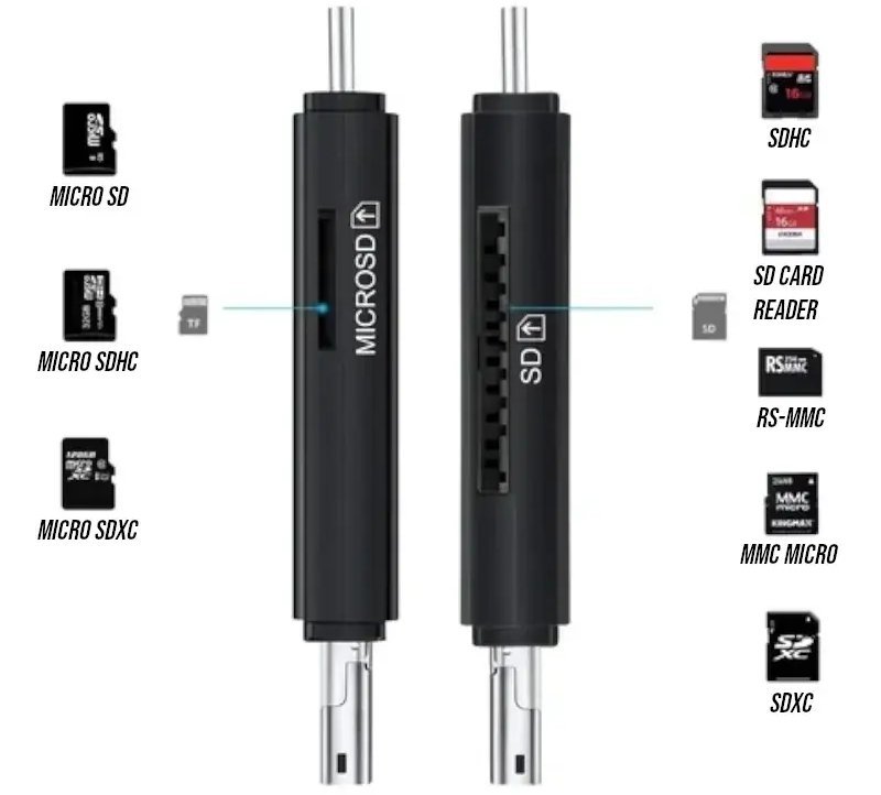 Leitor de Cartão com USB Tipo C e Micro USB