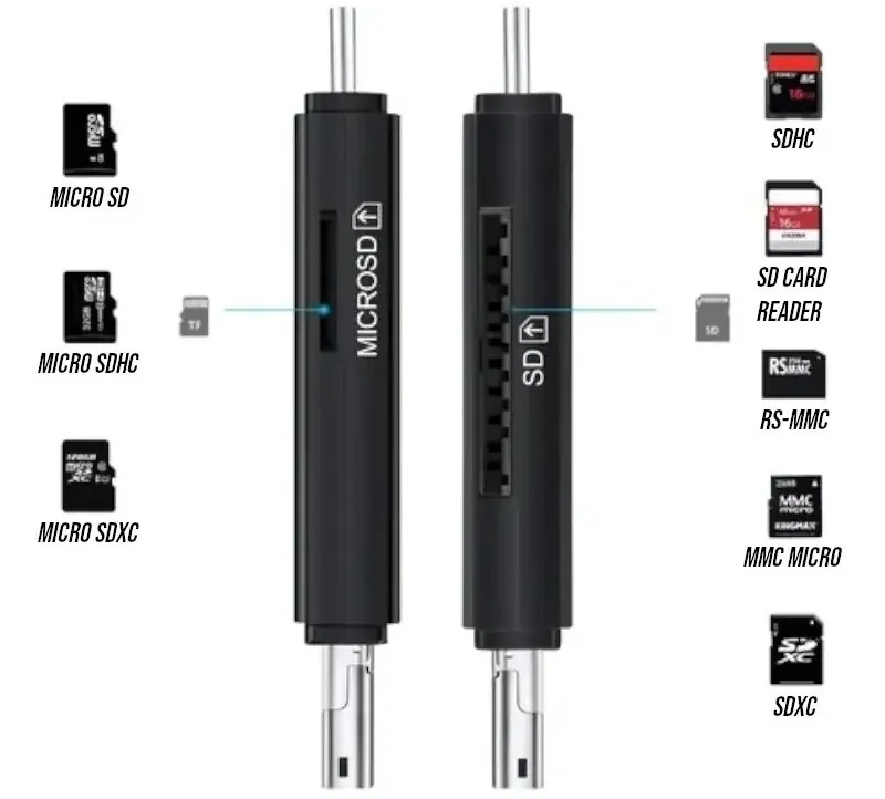 Leitor de Cartão com USB Tipo C e Micro USB