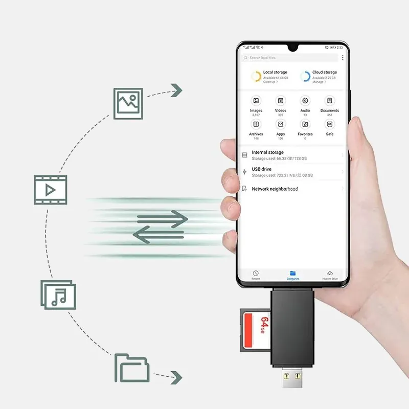 Leitor de Cartão com USB Tipo C e Micro USB