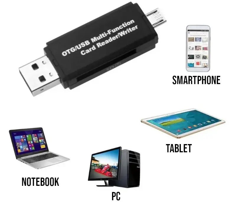 Leitor de Cartão com USB Tipo C e Micro USB