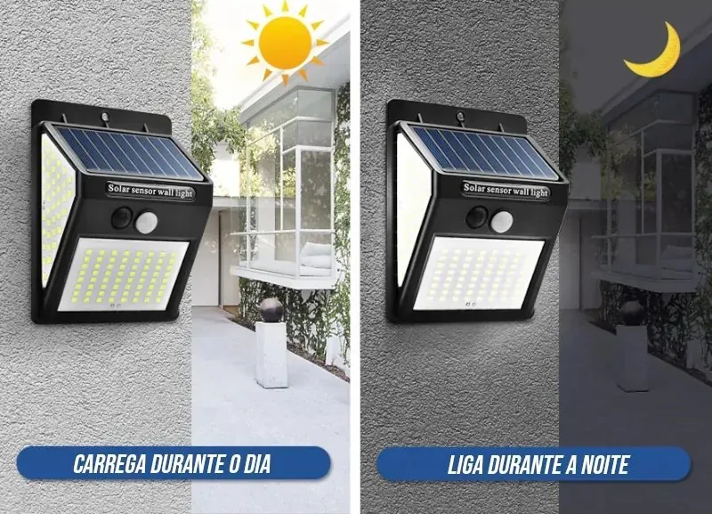 Luminária Solar com Sensor de Presença para Jardim