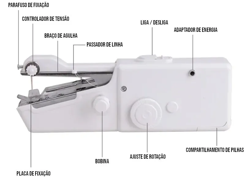 Máquina de Costura Portátil Elétrica Bivolt Compacta