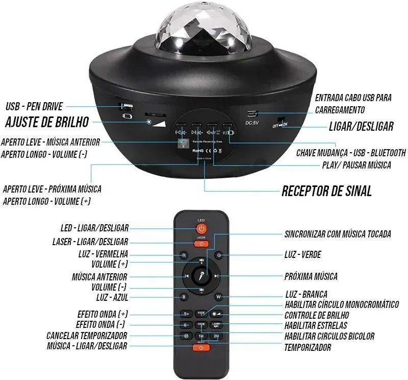 Projetor Galáxia LED com Bluetooth e Temporizador