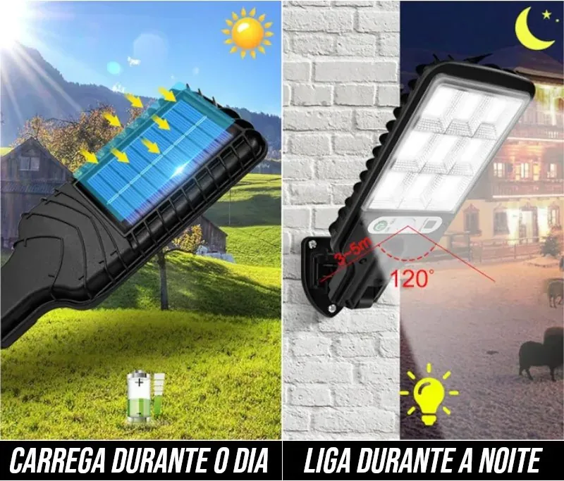 Refletor Solar LED com Sensor para Jardim IP65