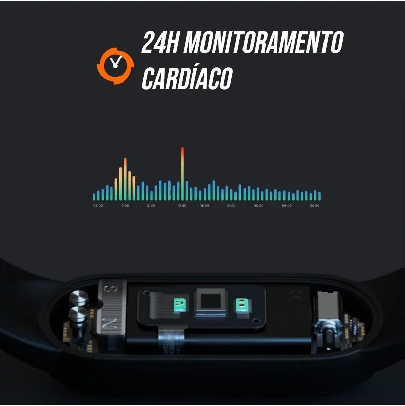 Smartwatch Xiaomi Mi Band Versão Global Original