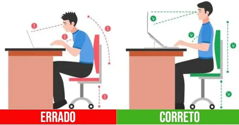 Suporte para Notebook Dobrável Ergonômico Portátil