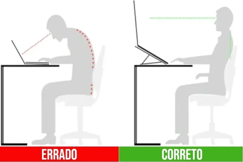 Suporte para Notebook Dobrável Ergonômico Portátil